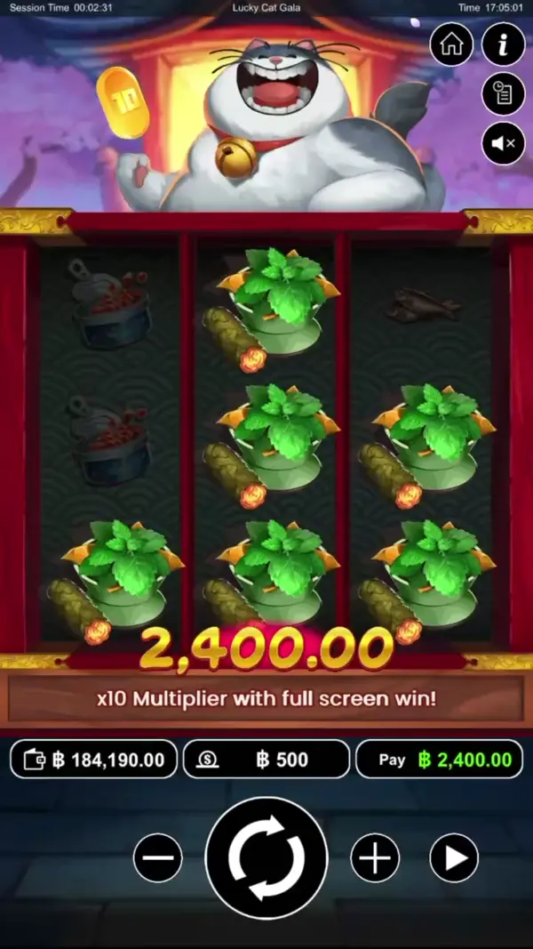 LUCKY CAT GALA